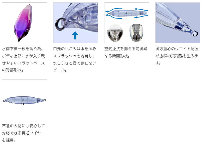 製品特長