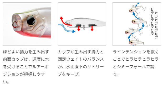 製品特長