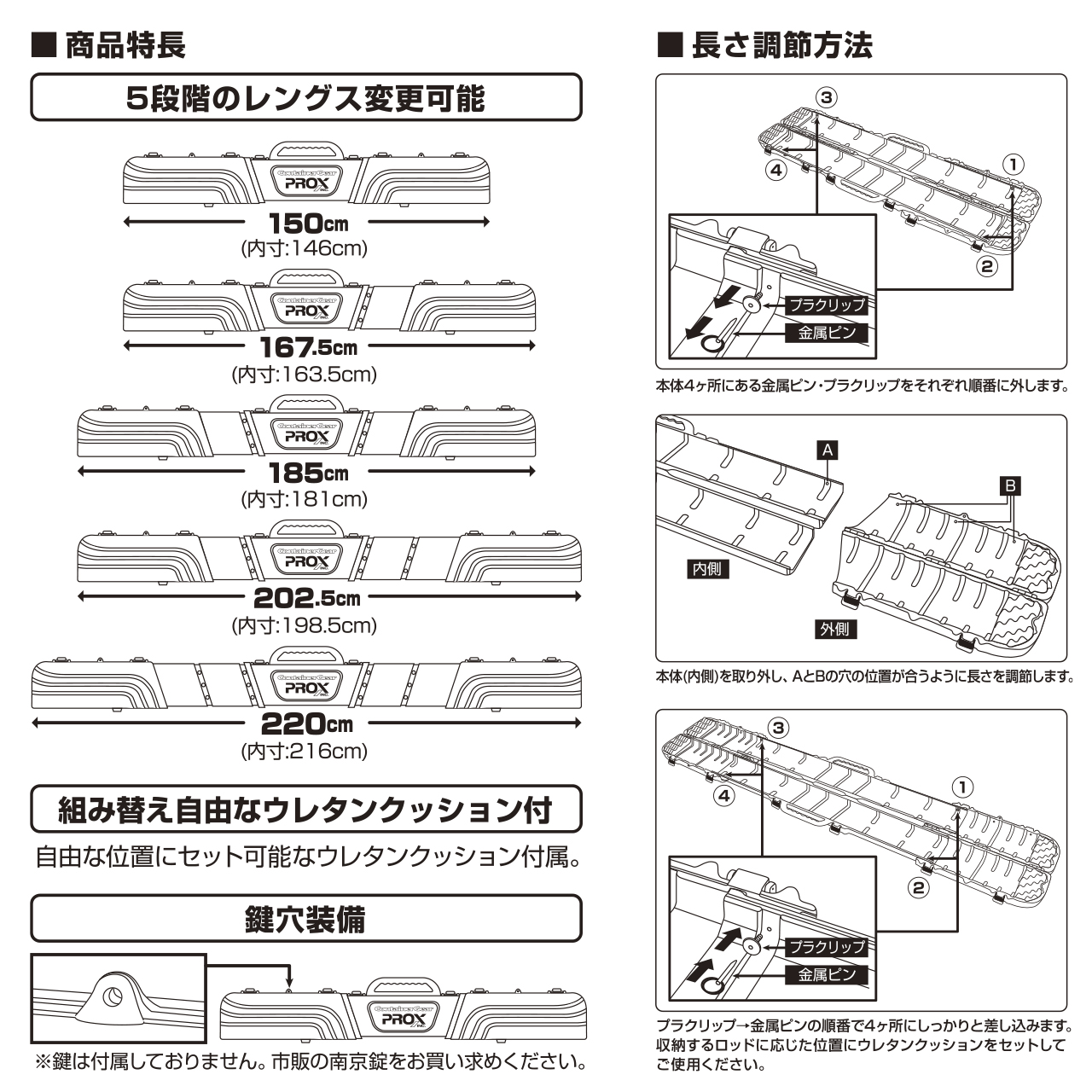 説明図