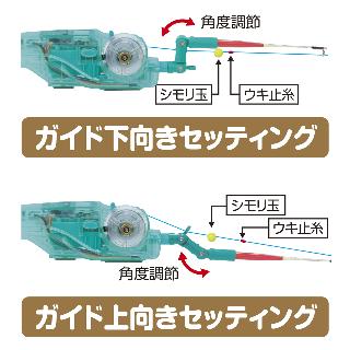 ワカサギジョインター