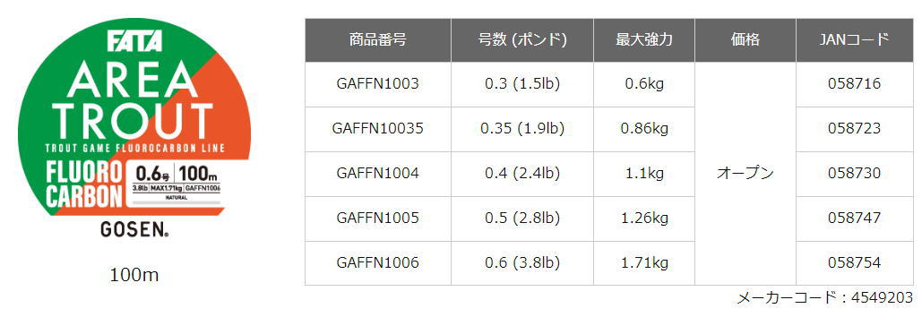 ファータ エリアトラウト フロロカーボン　150ｍスペック