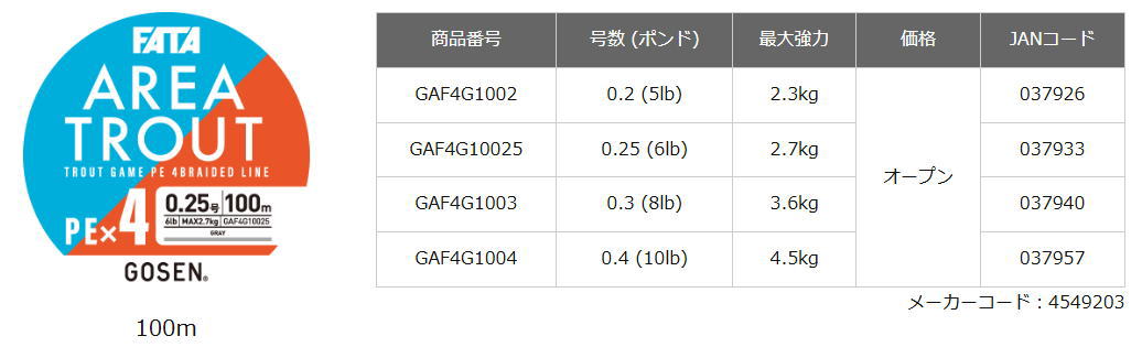 ファータ エリアトラウト PE×4