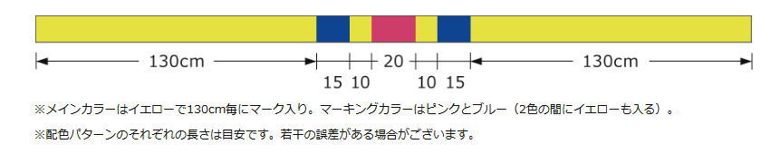 ANSWER WILDJERK PE×9 スペック