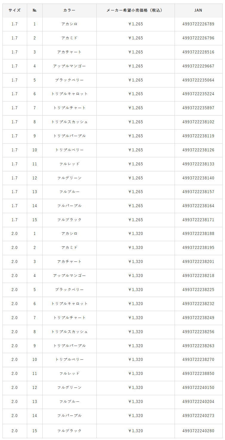 スクイッドジャンキー ハグハグドロッパースペック画像