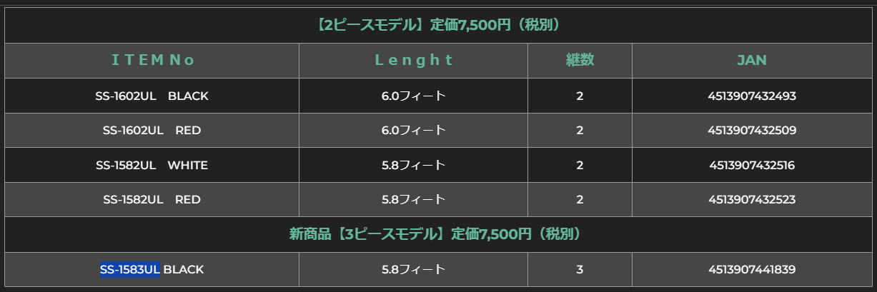 SPEC