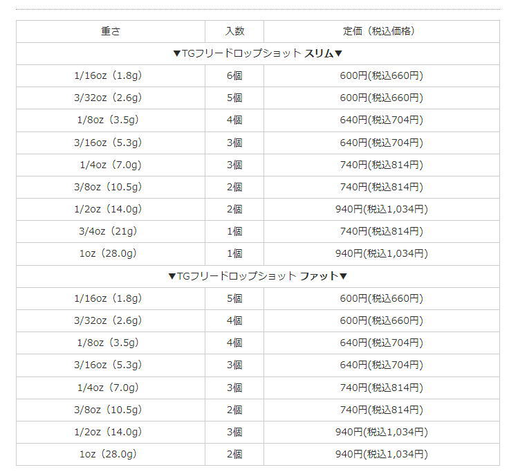 製品情報