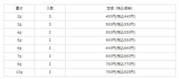 製品情報