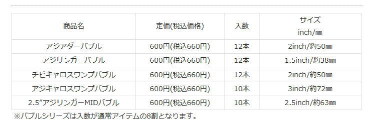 製品情報