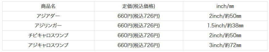 製品情報