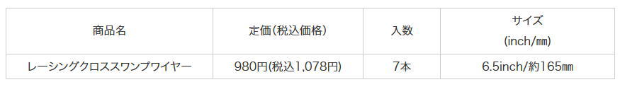 製品情報