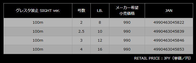 ラインナップ