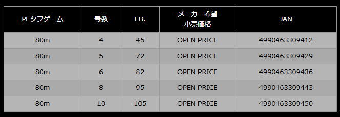 ラインナップ