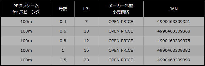 ラインナップ
