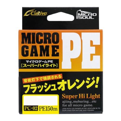 PC-02マイクロゲームPEスーパーハイライト