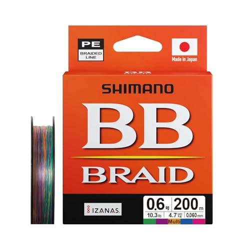 BBブレイド200M/LD-M64Y